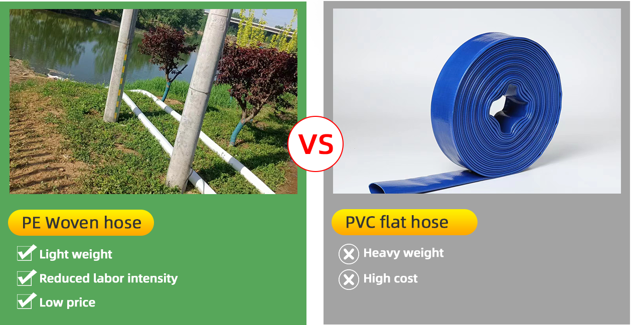 pe hose vs pvc hose