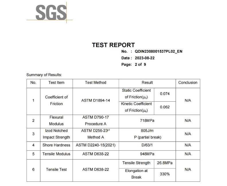 test report